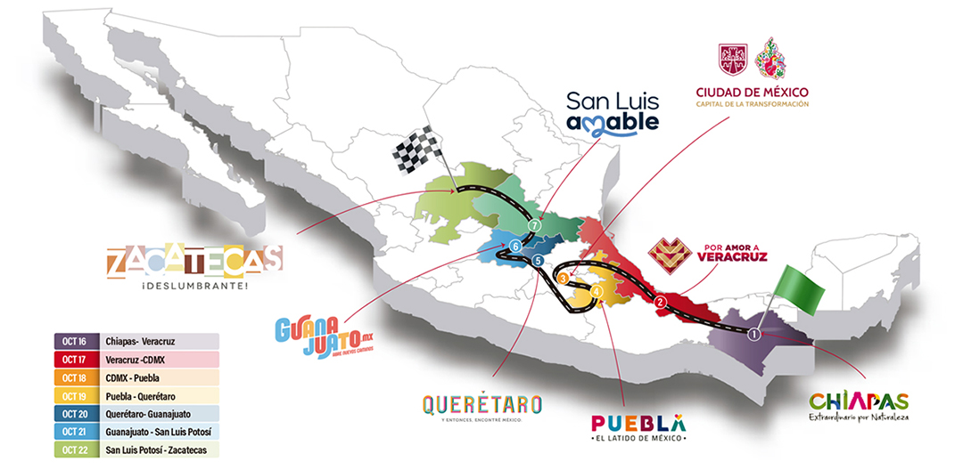 La Carrera Panamericana, Veracruz